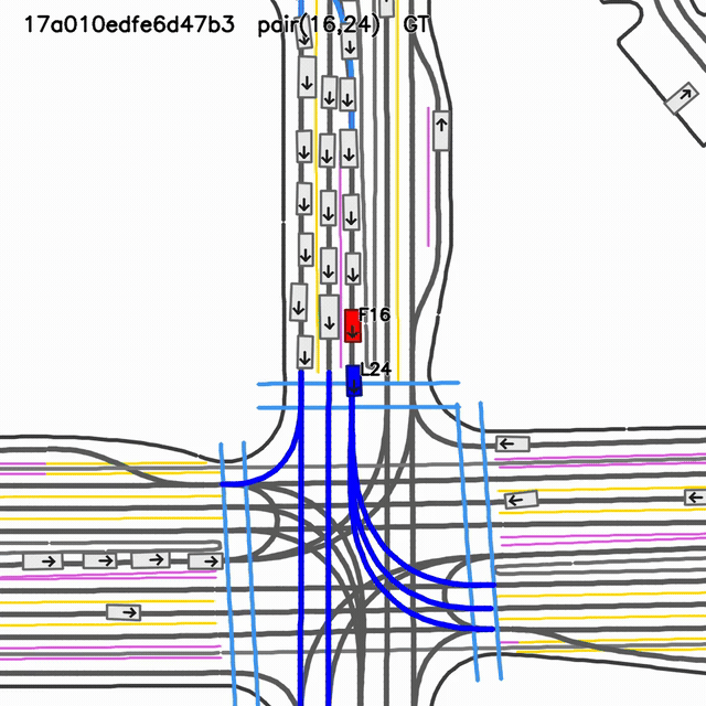 Ground truth rollout animation