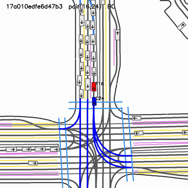 SMART-BC rollout animation